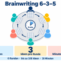 6-3-5-methode.png