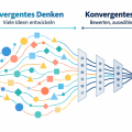 divergentes-konvergentes-denken_chatgpt-generated.png
