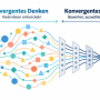 divergentes-konvergentes-denken_chatgpt-generated.png
