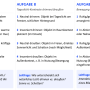 abtestat-aufgabe-inszenierung-objekte2.png