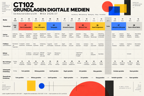 overview-ct102.png