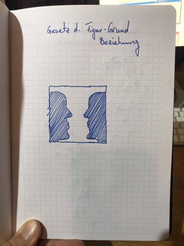 gesetz_figur_grund_beziehung.jpg