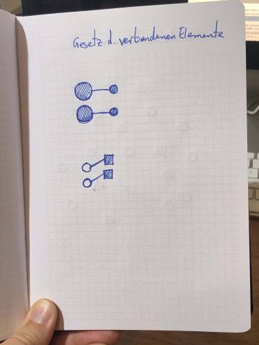 gesetz_verbundene_elemente.jpg